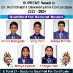 Result in Homibhaba Competition 2023-24